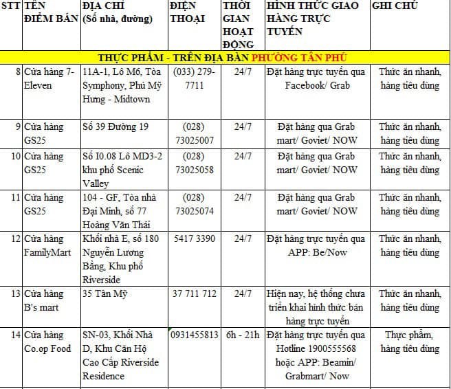 Nhấn vào ảnh để phóng to