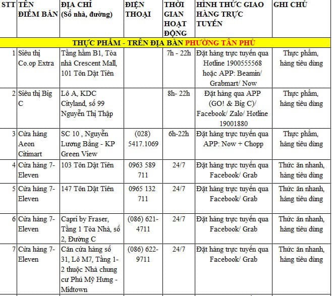 Nhấn vào ảnh để phóng to