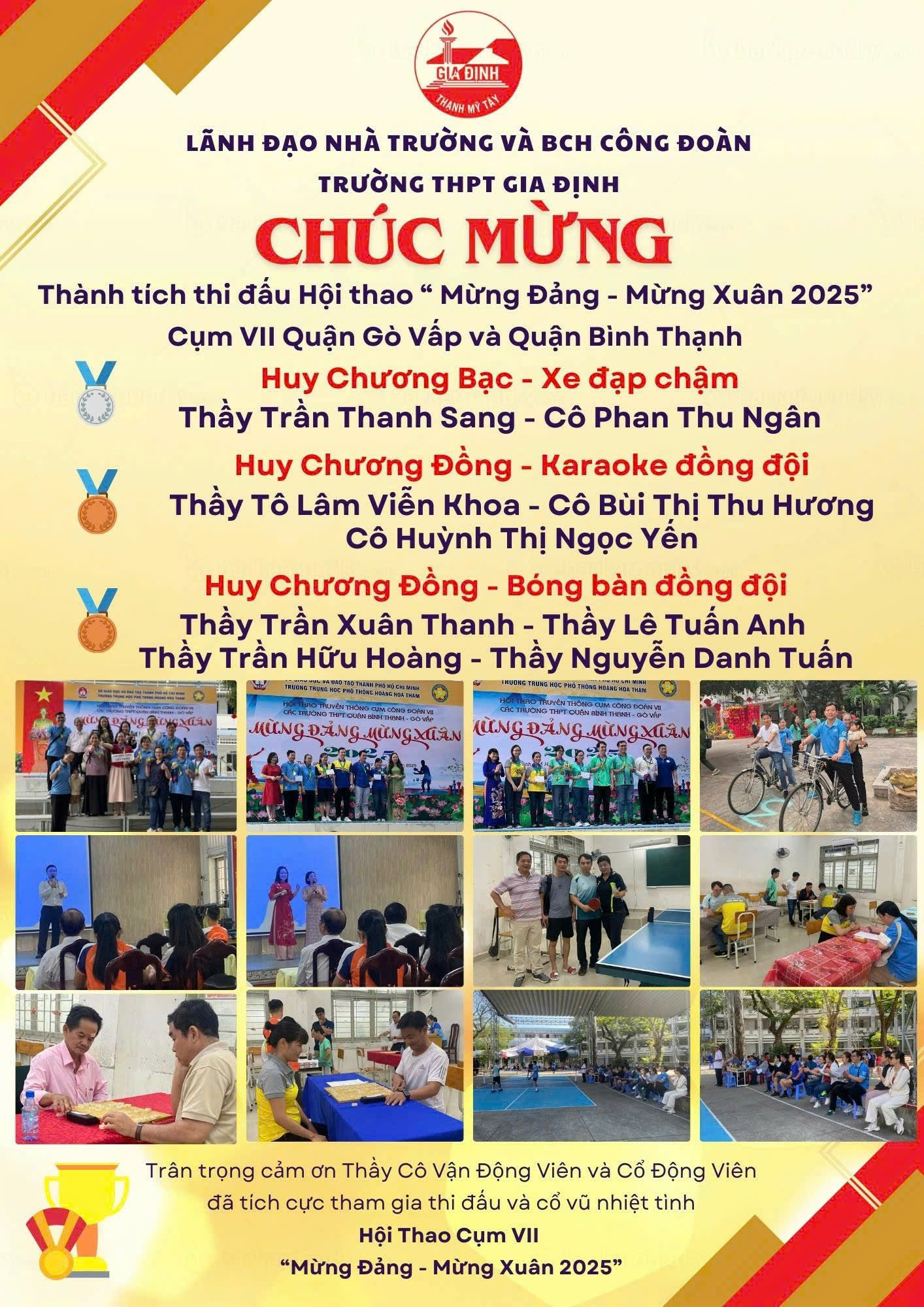 Chúc mừng thành tích thi đấu Hội thao Mừng Đảng - Mừng Xuân 2025 cụm thi VII Quận Gò Vấp và Quận Bình Thạnh